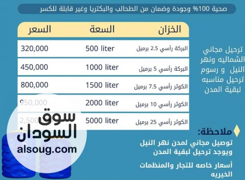 جميع انواع خزانات المياه بسعات مختلفة - صورة رقم 1