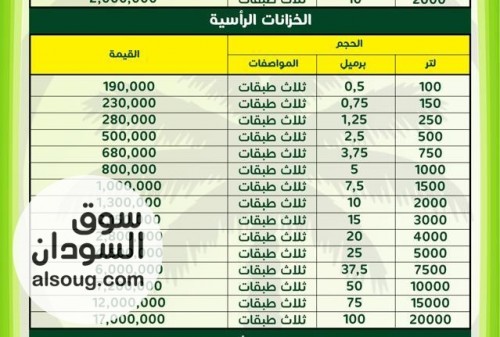 خزانات النخلة واسيا واكرو والثريا - Image # 3