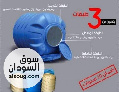 خزانات النمر الذهبي اصل الجودة - صورة رقم 3