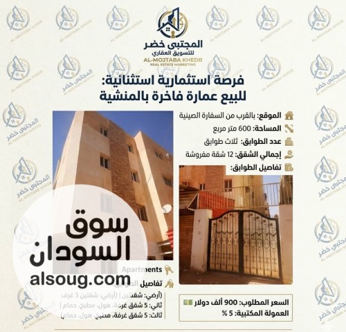 عمارة استثمارة فاخرة في حي المنشية - صورة رقم 2