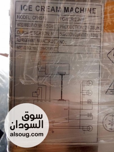 فرصة استثمار قوية ومضمونة الربح  - Image # 2