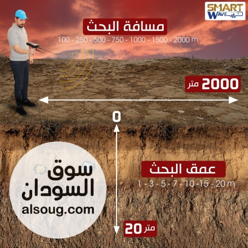 VIGOR  القوة الذكية في عالم كشف الذهب والكنوز  - صورة رقم 15