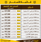 خزانات النمر الذهبي