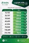 شرائح مؤسسات زين مدعومة