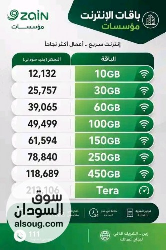 شرائح مؤسسات زين مدعومة