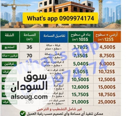 وفر نص تكلفة البناء في السودان