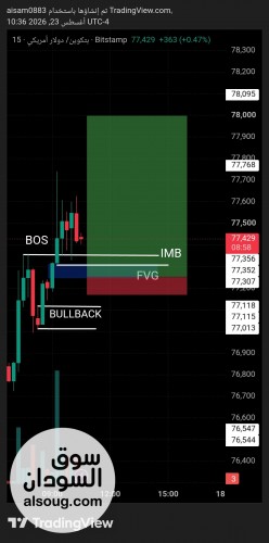 كورس - تداول/trading-course