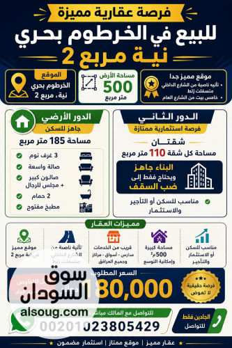 منزل لود بيرنق ارضي والتاني علي صبه السقف