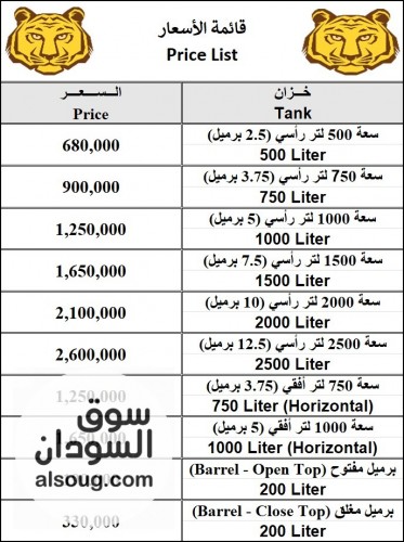 خزانات النمر الذهبي